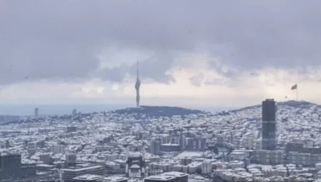 İstanbul’da kar etkisini sürdürüyor: AKOM ve Meteoroloji’den yeni uyarılar