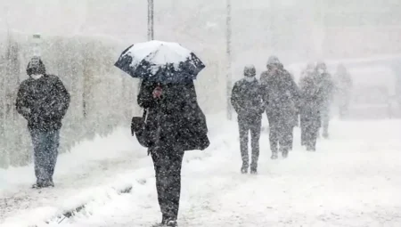 Bolu’da Hava Durumu: Kar Yağışı ve Soğuk Hava Etkili Olacak!