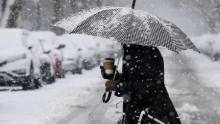 Düzce’de Hava Durumu: Kar Yağışı ve Buzlanma Uyarısı!