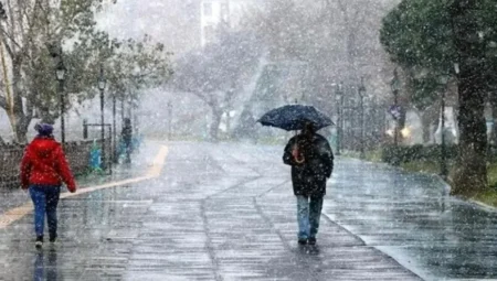 Iğdır’da Hava Durumu: Parçalı Bulutlu Hava ve Soğuk Hava Etkili Olacak!