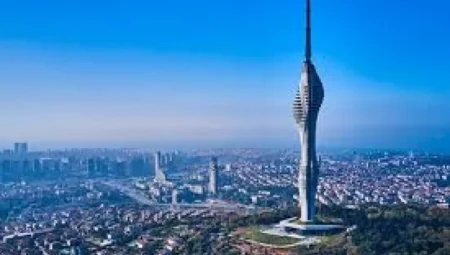 Abdulkadir Uraloğlu: Çamlıca Kulesi’ni Ziyaret Edenlerin Sayısı 2,2 Milyona Ulaştı