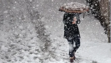 Niğde’de Bugün Hava Durumu: Yağmur ve Kar Yağışı Bekleniyor
