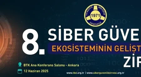 Dijital Tehditler, Yapay Zekâ ve Yerlileşme Gündemiyle 8. Siber Güvenlik Zirvesi Ankara’da Gerçekleştirilecek
