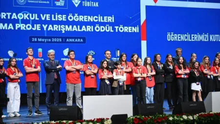 TÜBİTAK’ın Öğrenci Proje Yarışmalarında Binlerce Başvuru, Yüzlerce Ödül: ‘Genç STAR’lar Ödüllerini Aldı