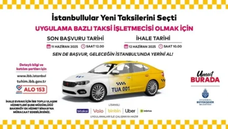 İstanbul’a 2.500 Yeni Taksi Geliyor: ‘Uygulama Bazlı Taksi’ Dönemi Başlıyor