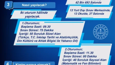 LGS sınavı öncesi öğrencilere kritik hatırlatma: Sınav tarihi, kurallar ve başarı dilekleri açıklandı